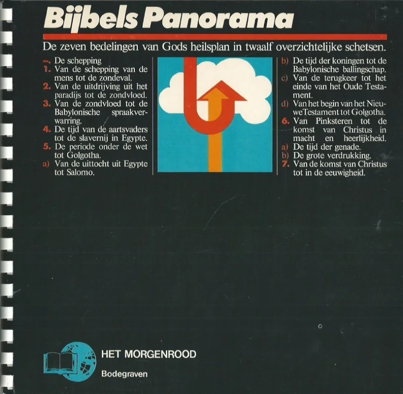 Bijbels Panorama : De zeven bedelingen van Gods heilsplan in twaalf overzichtlijke schetsen – Alfred Thompson Eade Seizoensaanbieding