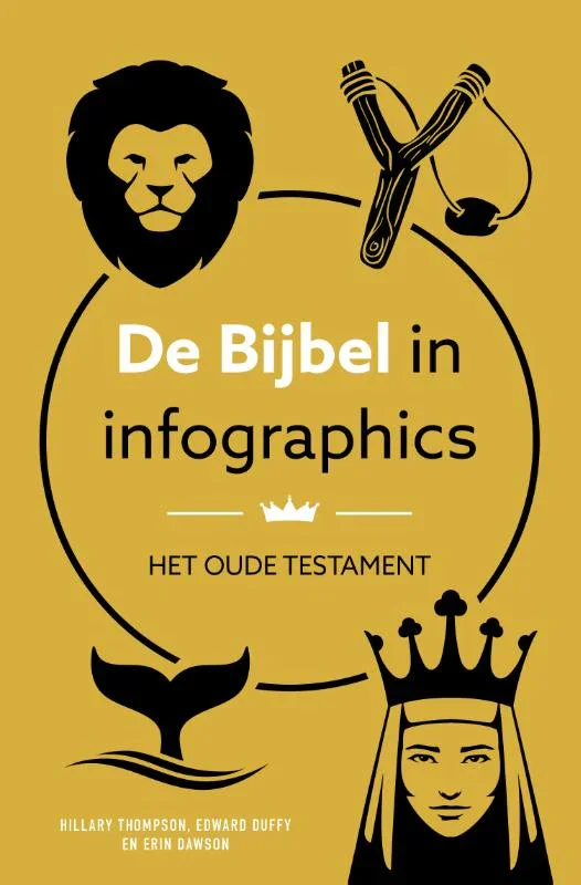 De Bijbel in infographics Uitverkoop