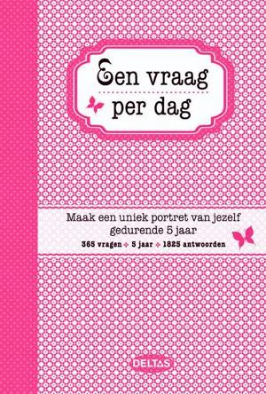 Vraag Per Dag Actieprijs