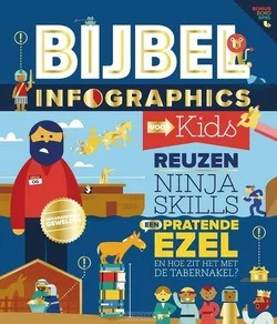 BIJBEL INFOGRAPHICS VOOR KIDS Direct Beschikbaar