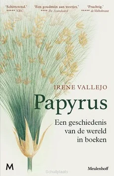 PAPYRUS Gecertificeerd