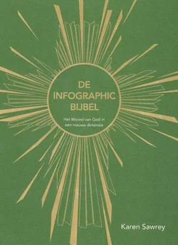 Laatste Versie DE INFOGRAPHIC BIJBEL