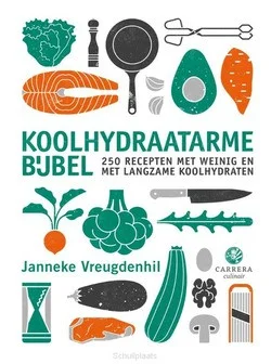 KOOLHYDRAATARME BIJBEL Dagaanbieding