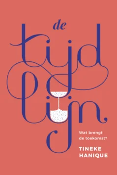 Beperkte Voorraad TIJDLIJN