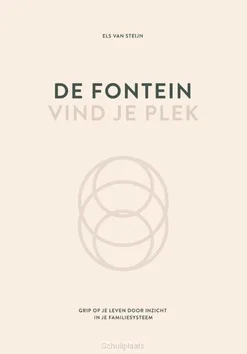 Premium DE FONTEIN, VIND JE PLEK