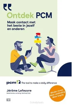 ONTDEK PCM Exclusieve Aanbieding