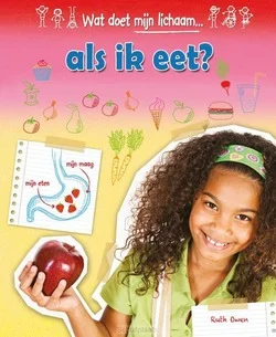 Korting ALS IK EET?