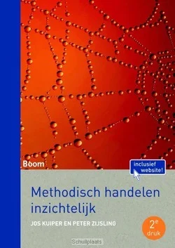 METHODISCH HANDELEN INZICHTELIJK Goedkoop
