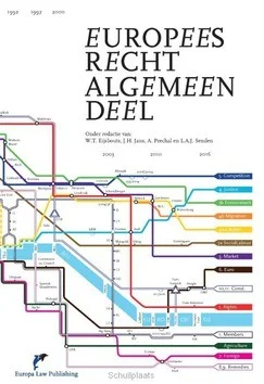 EUROPEES RECHT - ALGEMEEN DEEL Betaalbaar