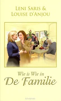WIE IS WIE IN DE FAMILIE Direct Verzonden