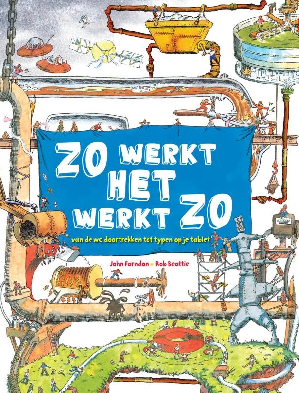 Lage Prijs Zo werkt het werkt zo