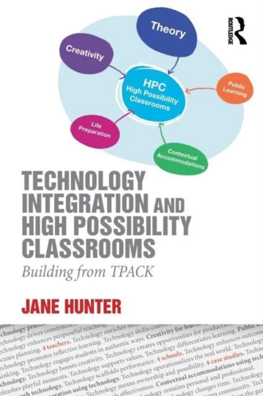 Alleen Vandaag Technology Integration and High Possibility Classrooms: Building from Tpack