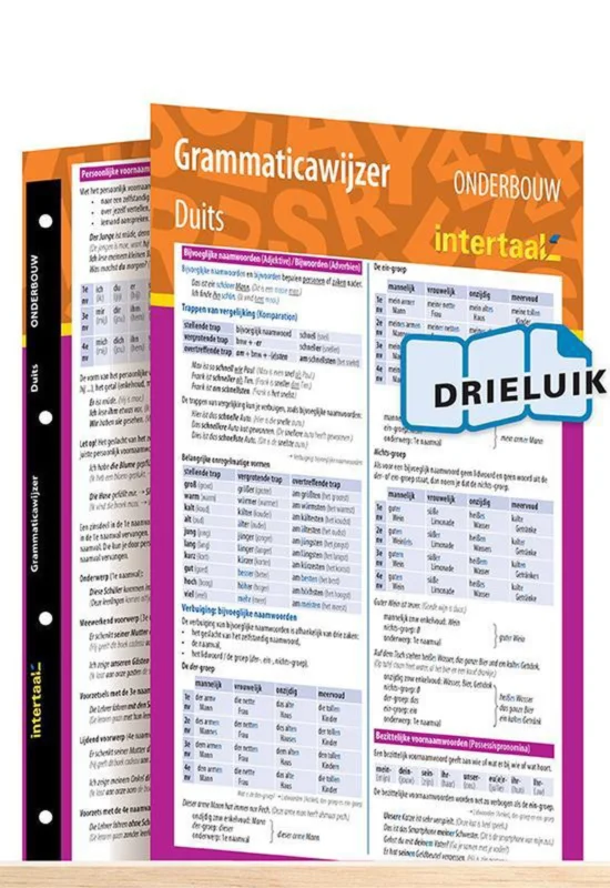 Op = Op Grammaticawijzer Duits onderbouw uitklapkaart