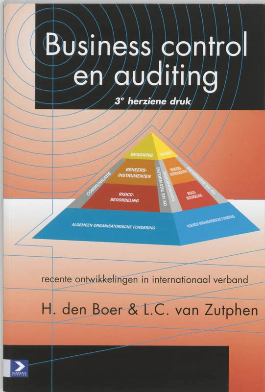 Premium Business control en auditing