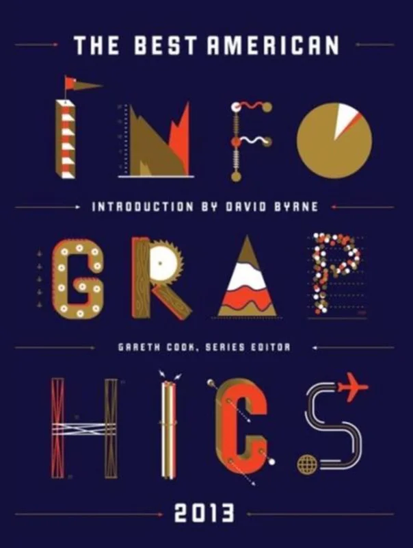 Best American Infographics 2013 Snelle Levering