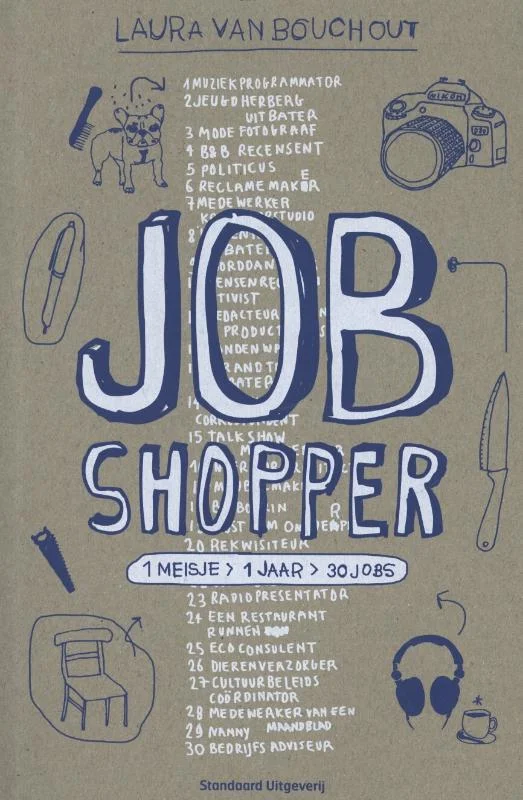Lage Prijs Jobshopper