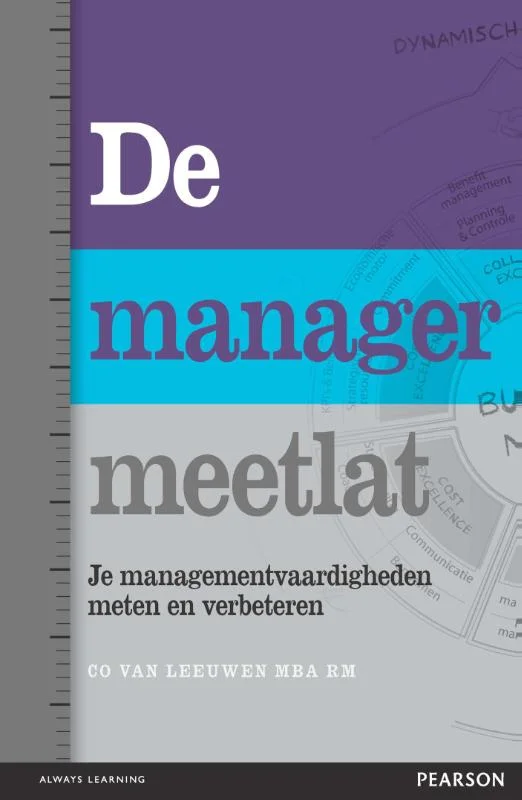 De managermeetlat Must-Have