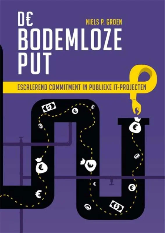 De bodemloze put Fabrieksprijs
