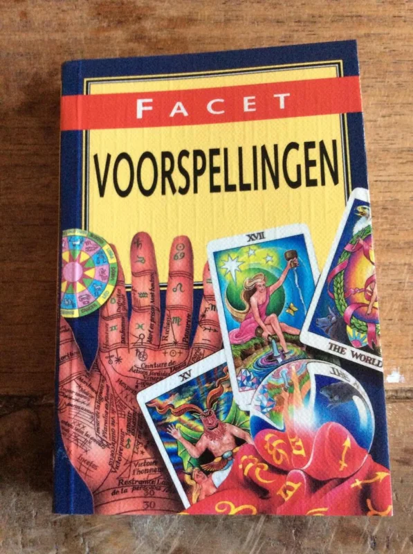 Fabrieksprijs Voorspellingen
