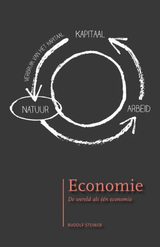 Economie Nieuw