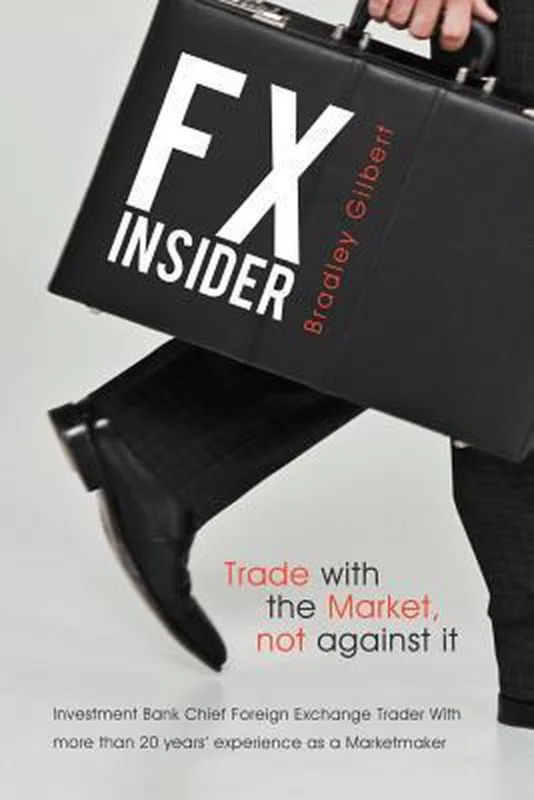 Fx Insider Laatste Versie