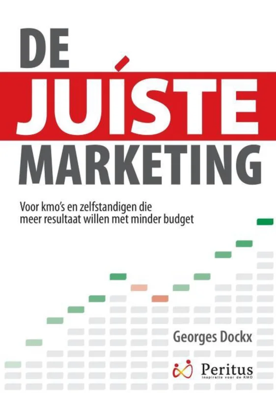 Koop Online De juiste marketing
