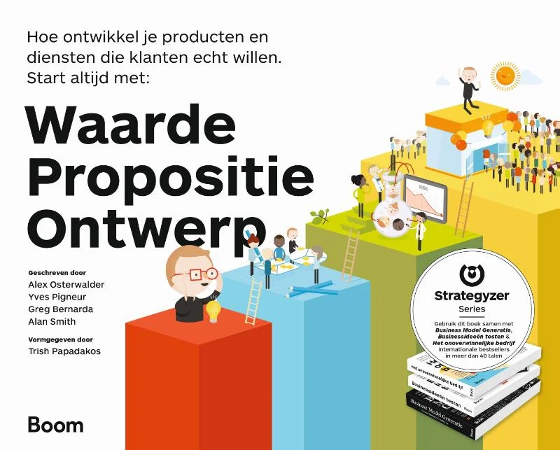 Beperkte Voorraad Waarde, propositie, ontwerp