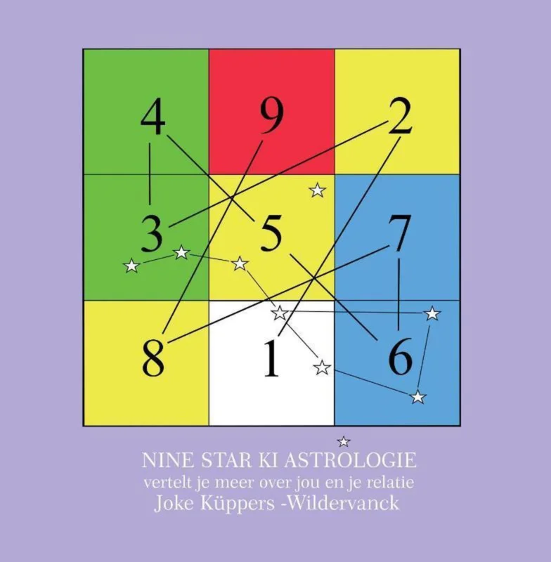 Nine star ki astrologie Express Levering
