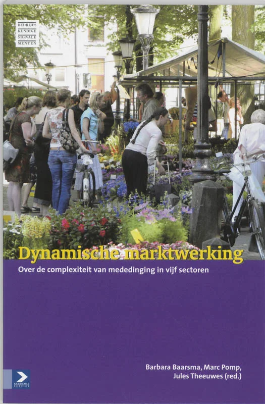 Actieprijs Dynamische marktwerking / Bedrijfskundige signalementen