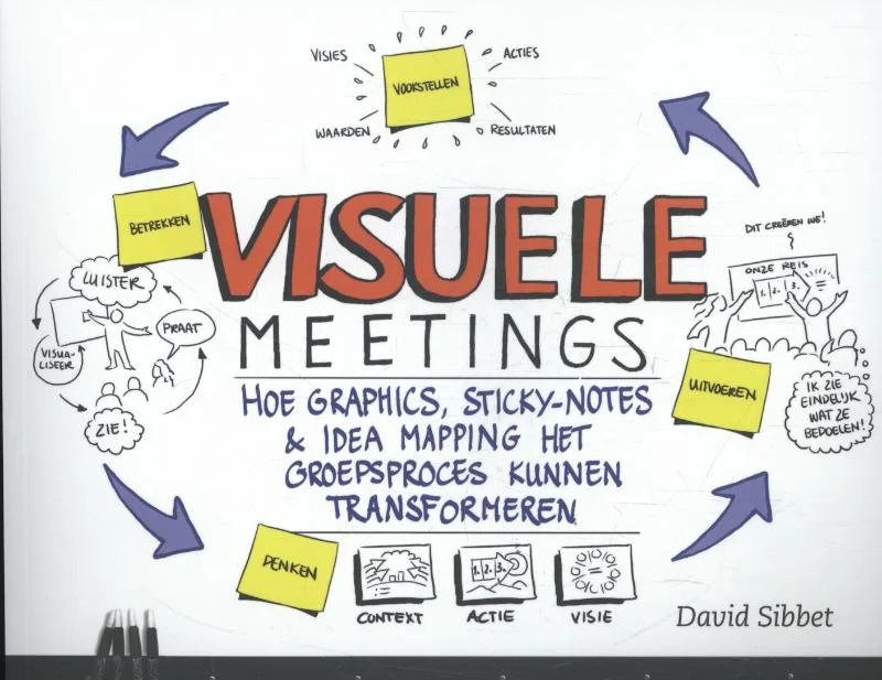 Veilige Betaling Visuele meetings
