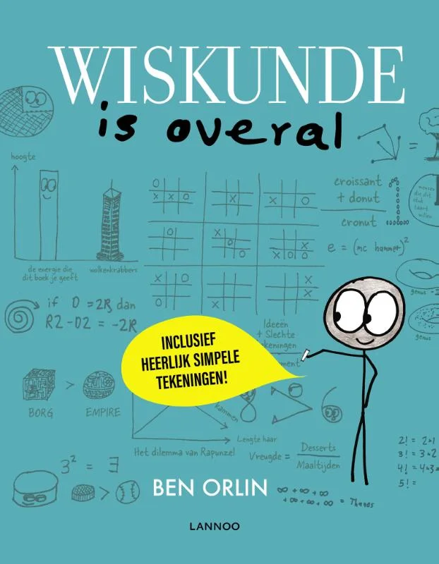 Aanbieding Wiskunde is overal
