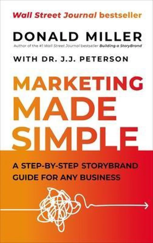 Beperkte Voorraad Marketing Made Simple