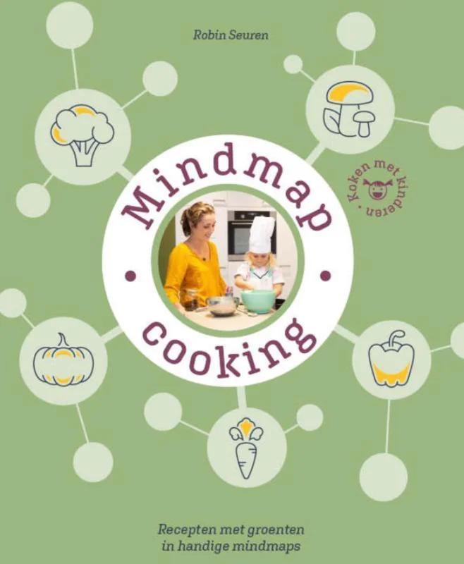 Mindmap cooking Bestel Nu
