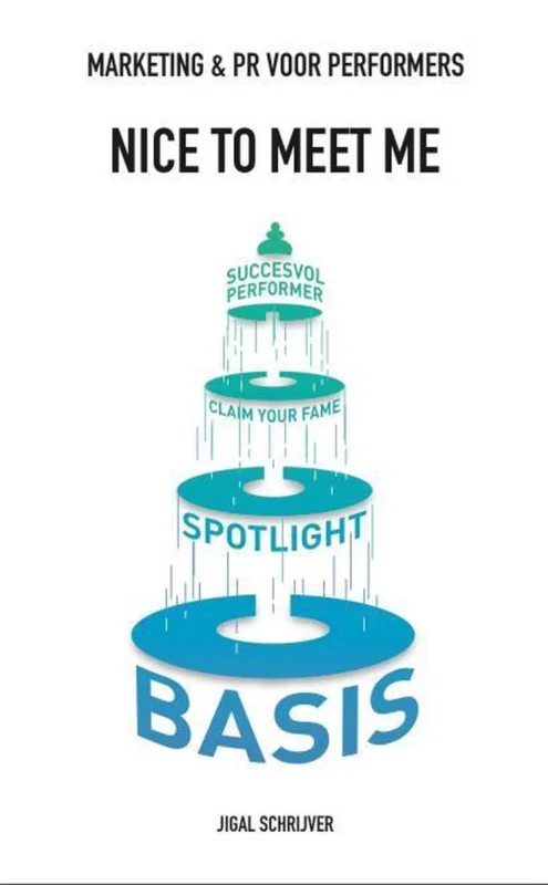Speciale Aanbieding NICE TO MEET ME - Marketing & PR voor Performers