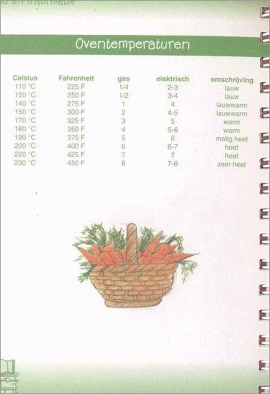 Meest Verkocht Kookdagboek / Forever Friends