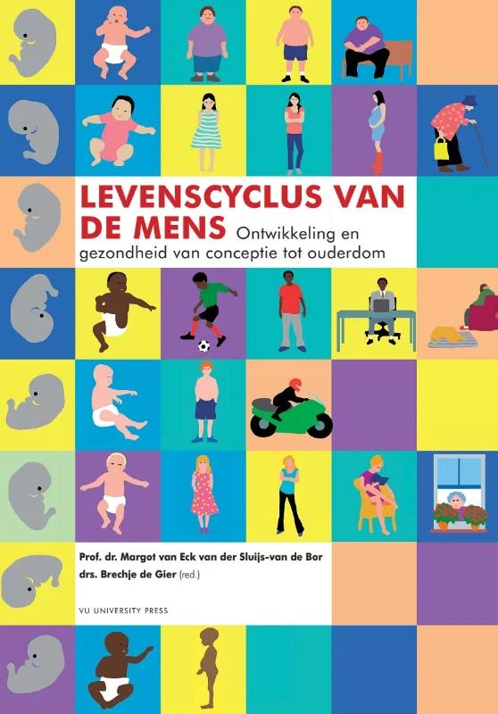 Levenscyclus van de mens Bestel Nu