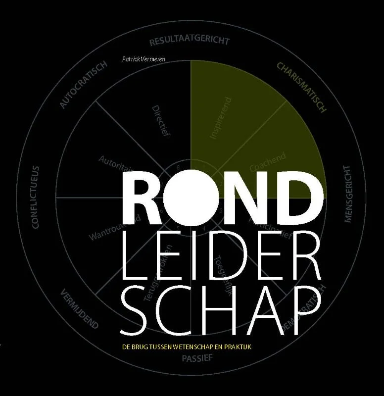 Hete Deal Rond leiderschap