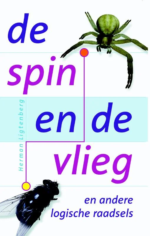 Gratis Retour De spin en de vlieg