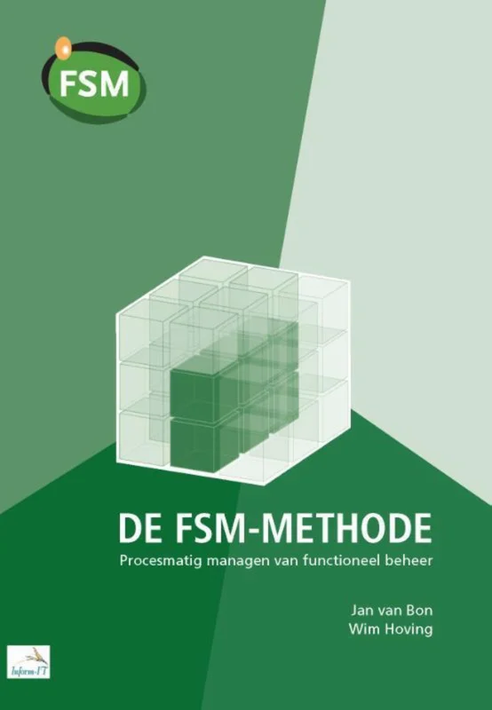Bestel Nu De FSM-methode