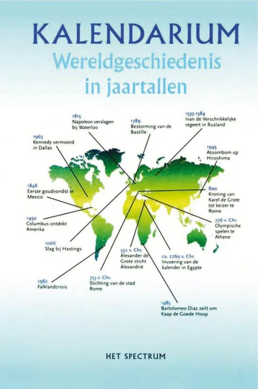 Vantoen.nu -Kalendarium der wereldgeschiedenis Meest Verkocht