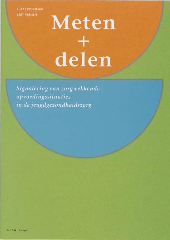 Meten + Delen Shop Nu