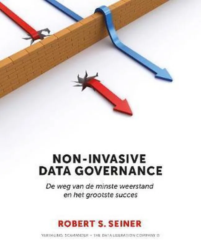 Populair Non-Invasive Data Governance